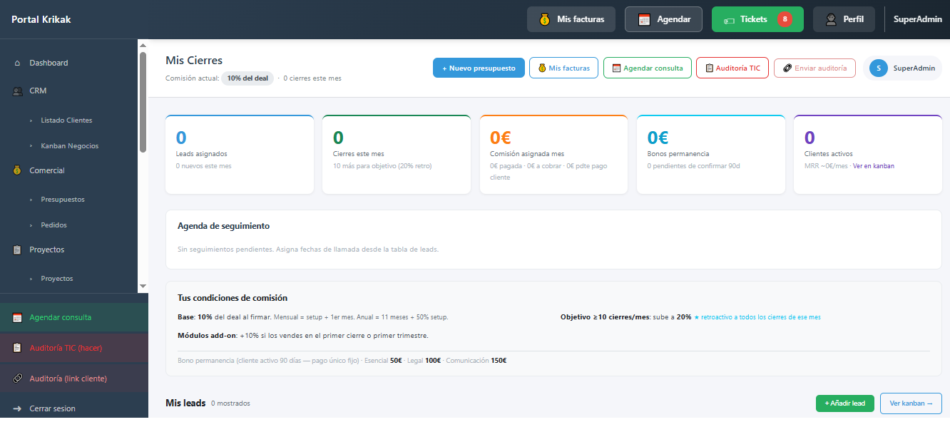 Dashboard del closer con KPIs, leads y agenda de seguimiento